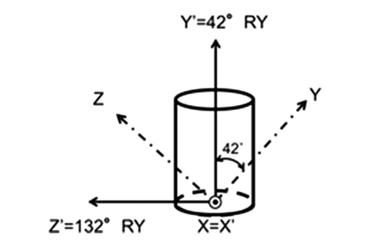 파일:wafer saw01 003.png