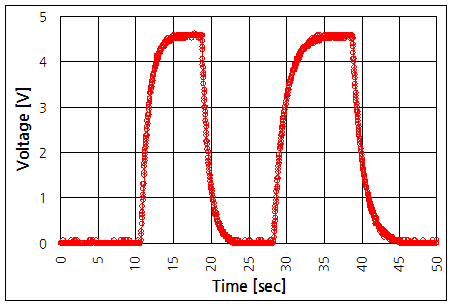 파일:single slope adc 005.png