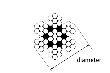 파일:wire rope01 004.png