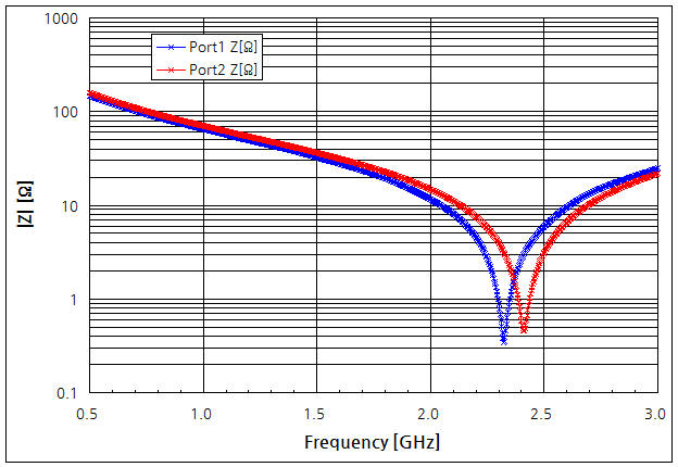 파일:probe card03 008.png