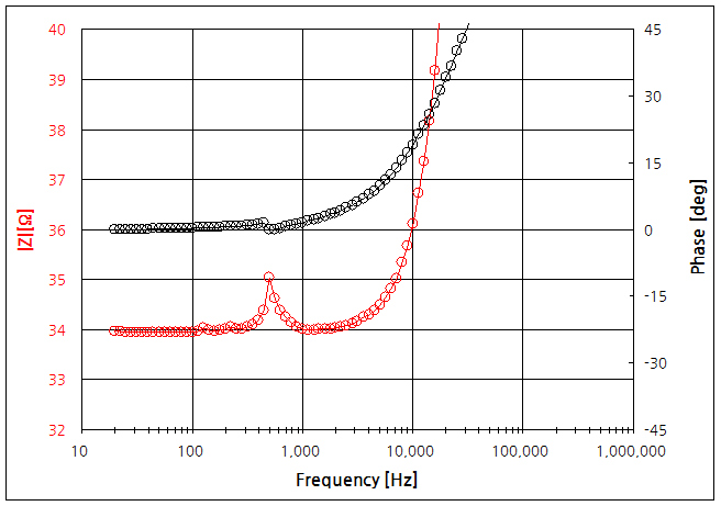 파일:shv e210k 021 001.png