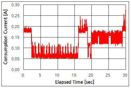 파일:aone ap101 017.png