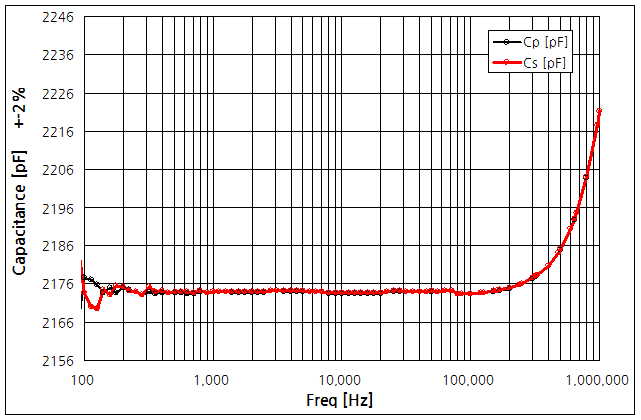 파일:vp 7750a 060 004.png