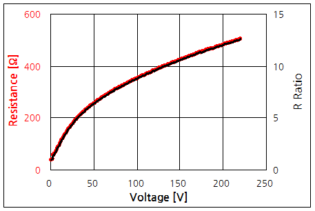 파일:incandescent1 005.png