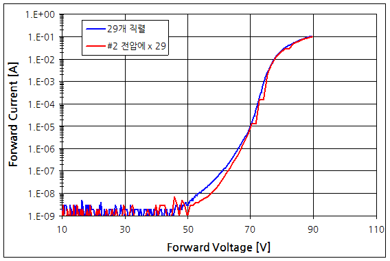 파일:led lamp e26 03 015.png