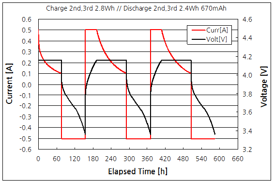파일:sch6800 007 004.png
