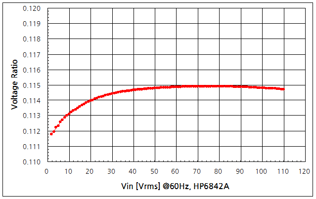 파일:trans test02 010.png