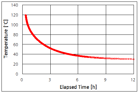 파일:rtd ni01 003.png