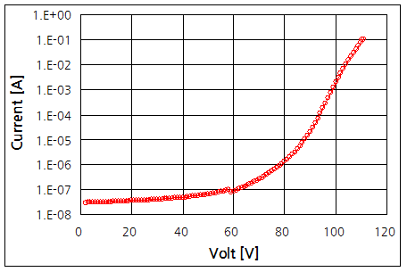 파일:varistor1 007.png