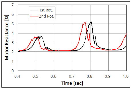 파일:dc servo1 044.png
