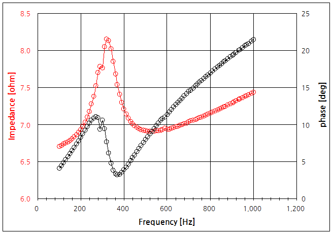 파일:lra01 004.png