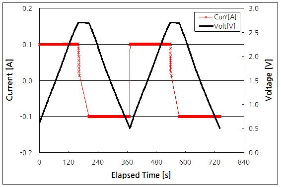 파일:super c03 008.png