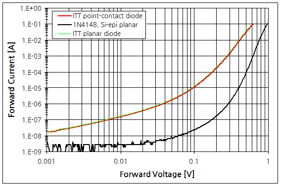 파일:yhp4260a 109 001.png