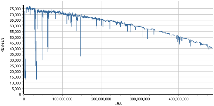 파일:hdd2p5 23 002.png