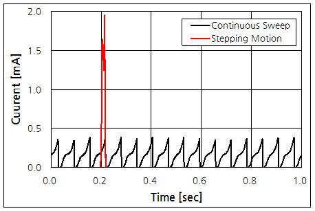 파일:wall clock01 005.png