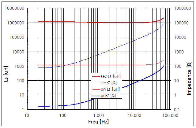 파일:compaq nx6320 096 006.png