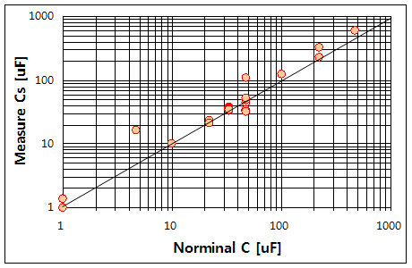 파일:yhp4260a 115 001.png
