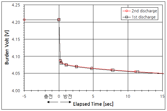 파일:bat holder02 009.png