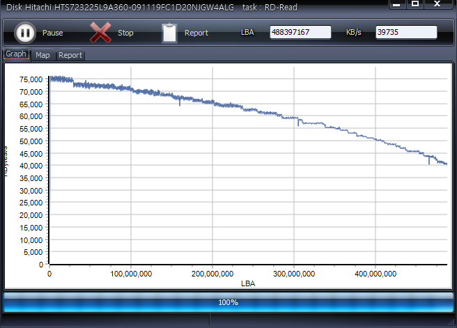 파일:hdd2p5 23 011.png