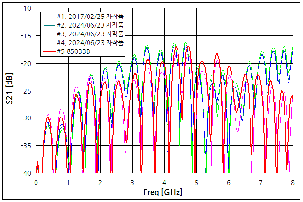파일:homebrew sma02 003.png