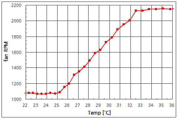 파일:power mac g4 040 009.png