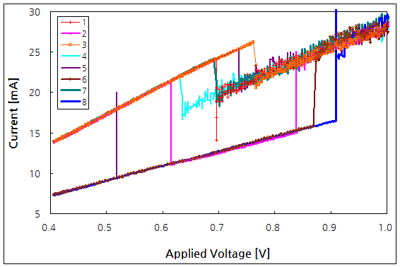 파일:sm a516n 012 003.png