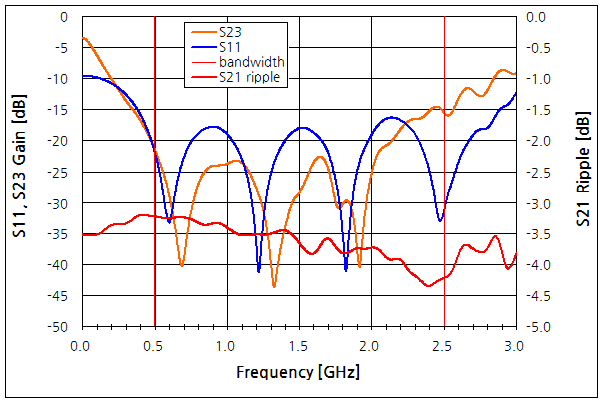 파일:splitter08 005.png