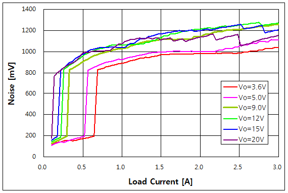 파일:usb power08 001 002.png