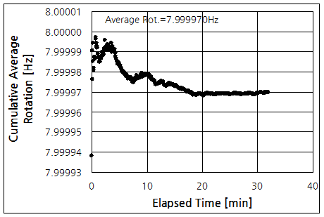 파일:alarm clock3 021.png