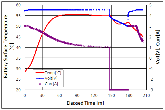 파일:battery bank15 007.png