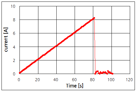 파일:enclosed smps01 009 001.png