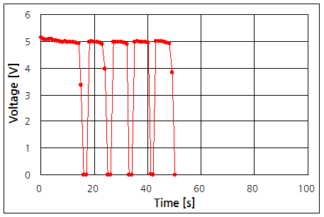 파일:usb iv03 002.png