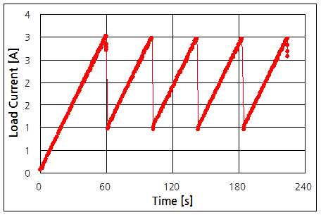 파일:aes50 24 001.png