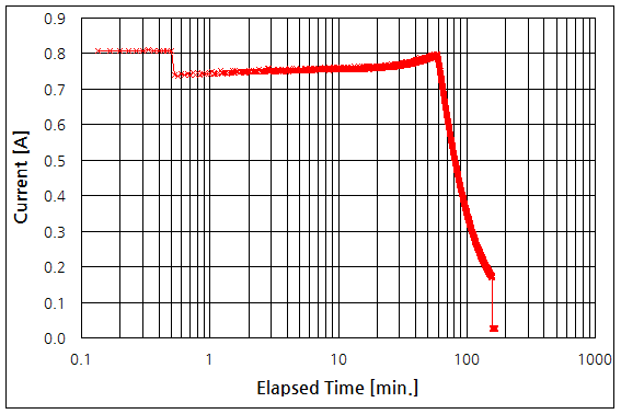 파일:f160s01 004.png
