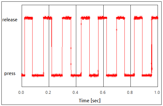 파일:wire mouse03 019.png