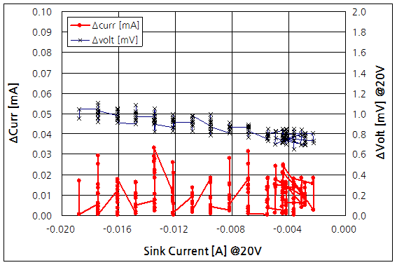 파일:66332a00 001 001.png
