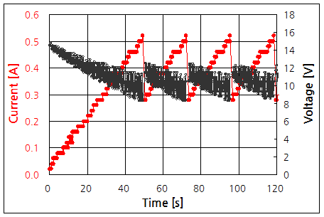 파일:dc adapter02 001.png