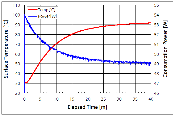 파일:nespresso c101 011 007.png