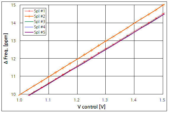 파일:vctcxo01 005 008.png