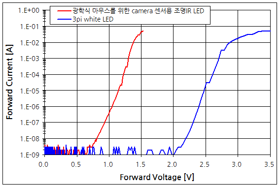 파일:flashlight05 009.png