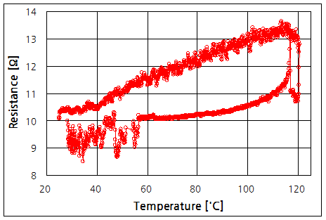 파일:r ultralow14 003.png