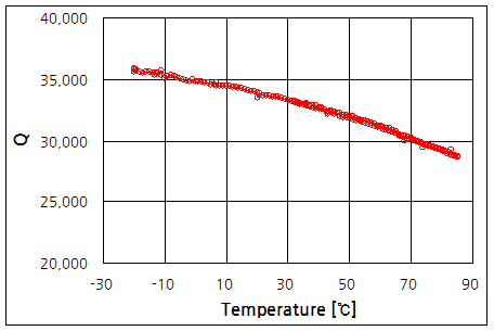 파일:xtal1 008.png