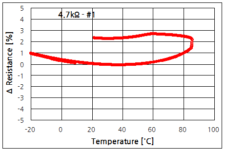 파일:carbon film01 004.png