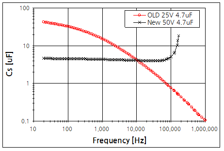 파일:yhp4260a 116 003.png
