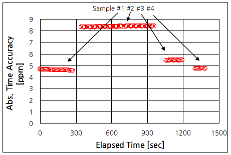 파일:clock movement04 005.png