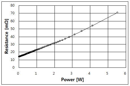 파일:fuse06 007.png