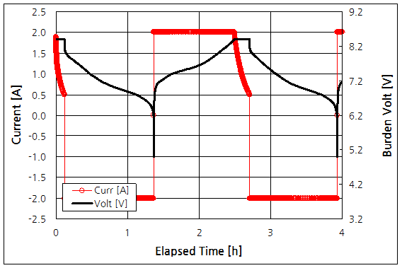 파일:vacuum cleaner06 006 002.png