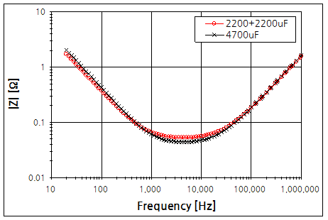 파일:ec meas03 003.png