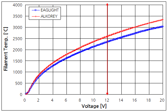 파일:incandescent05 002 015.png