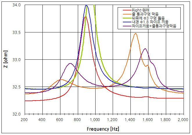 파일:earphone12 010.png